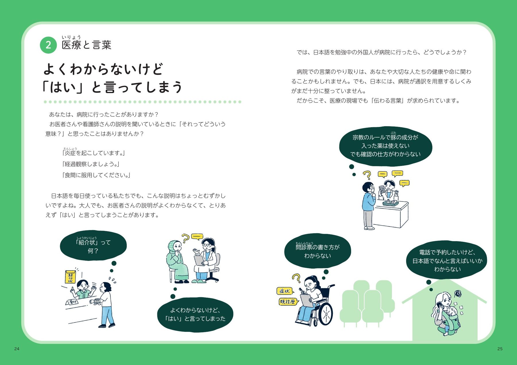 第2章「医療と言葉」の見開きページ
